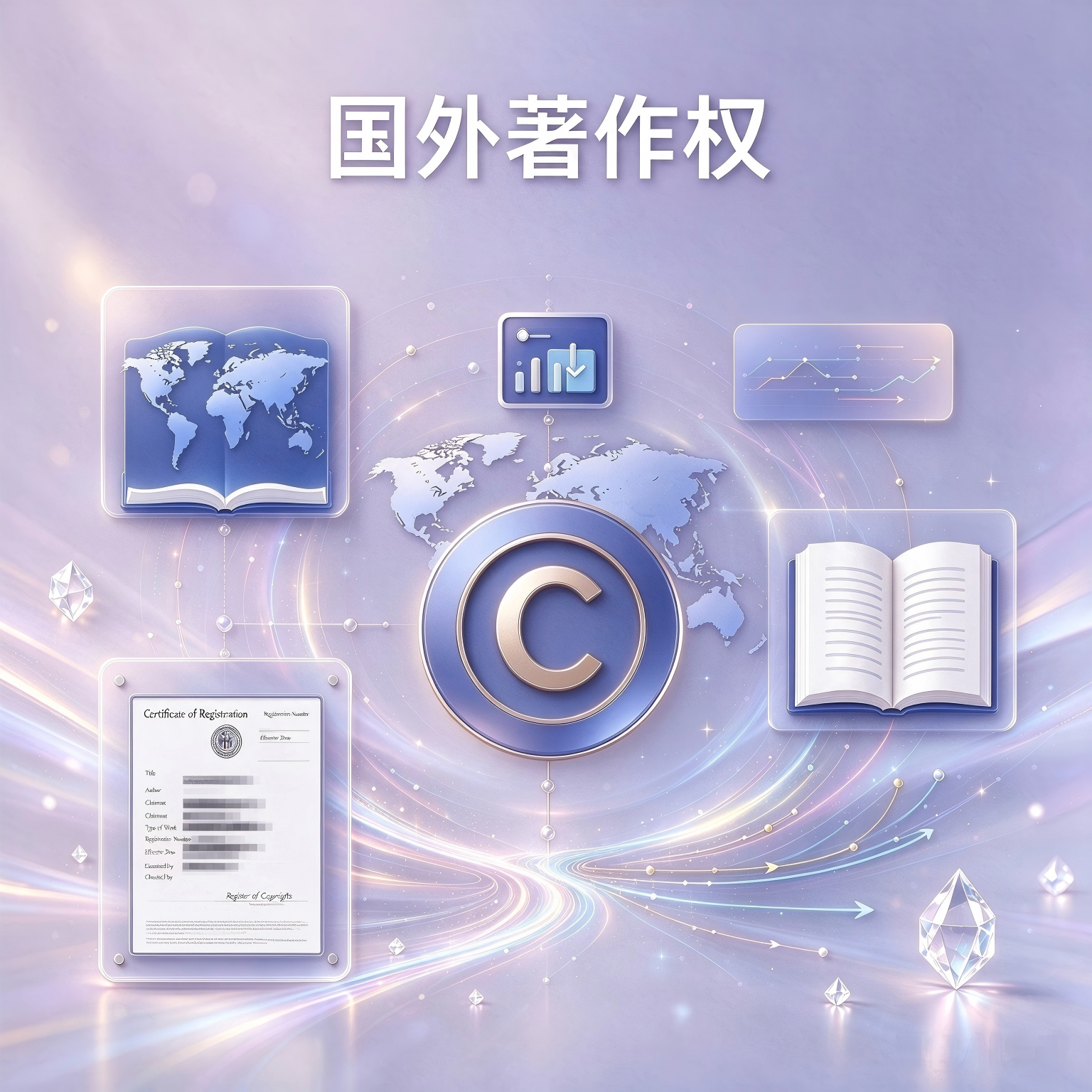 著作权——国外著作权业务 著作权——国外著作权业务